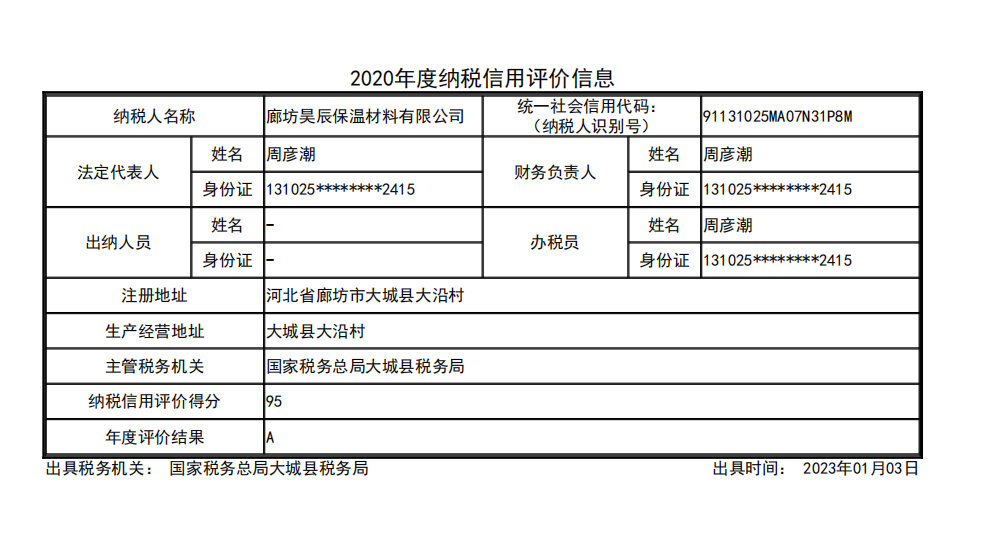 A級一納稅人